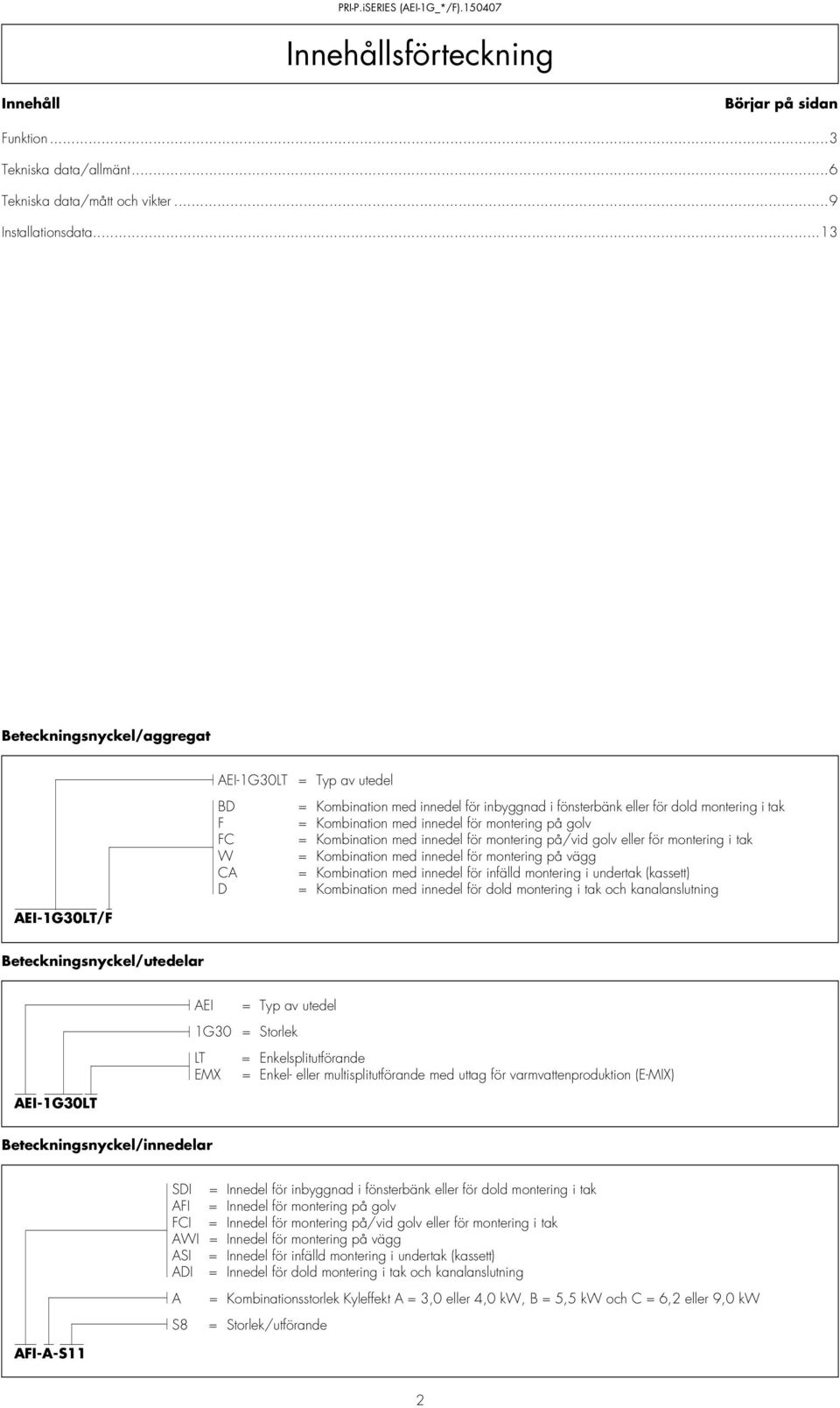 på golv = Kombination med innedel för montering på/vid golv eller för montering i tak = Kombination med innedel för montering på vägg = Kombination med innedel för infälld montering i undertak