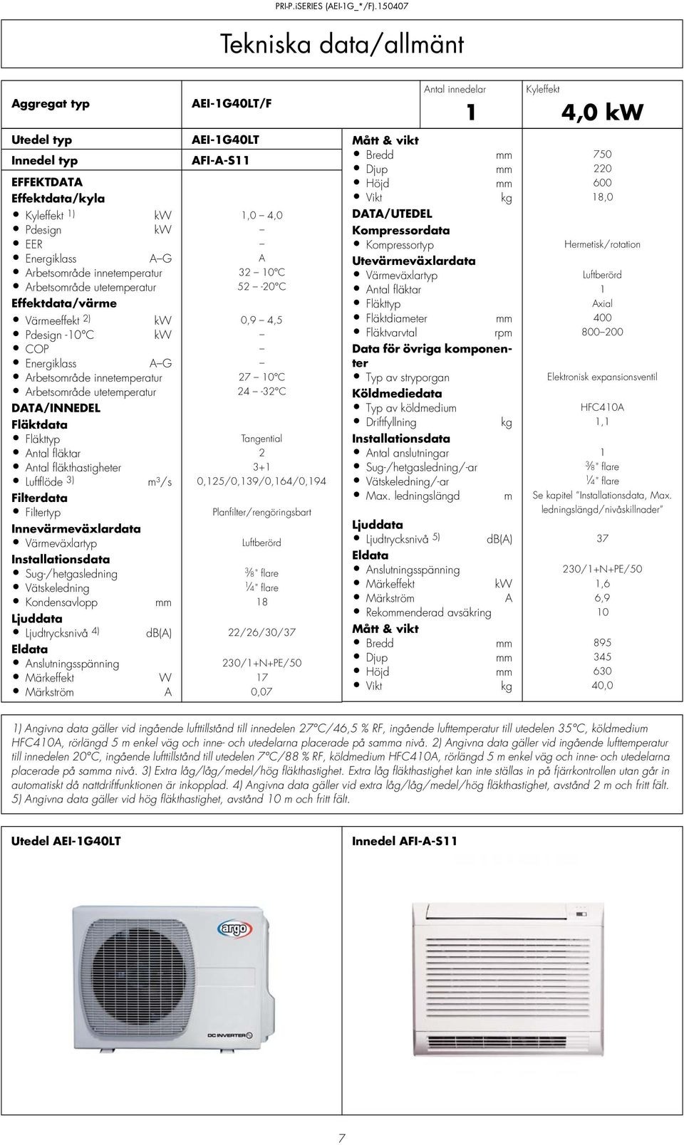 utetemperatur 24-32 C DATA/INNEDEL Fläktdata Fläkttyp Tangential Antal fläktar 2 Antal fläkthastigheter 3+1 Luftflöde 3) m³/s 0,125/0,139/0,164/0,194 Filterdata Filtertyp Planfilter/rengöringsbart