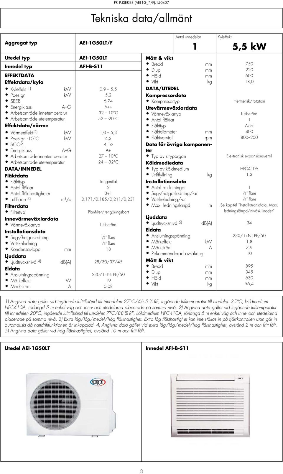 Arbetsområde utetemperatur 24-32 C DATA/INNEDEL Fläktdata Fläkttyp Tangential Antal fläktar 2 Antal fläkthastigheter 3+1 Luftflöde 3) m³/s 0,171/0,185/0,211/0,231 Filterdata Filtertyp