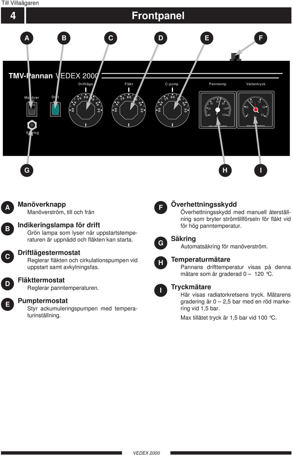 kan starta. Driftlägestermostat Reglerar fläkten och cirkulationspumpen vid uppstart samt avkylningsfas. Fläkttermostat Reglerar panntemperaturen.