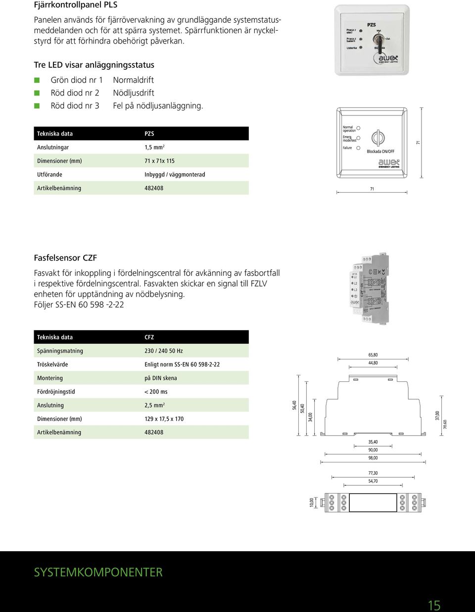 Tekniska data PZS Anslutningar 1,5 mm 2 Dimensioner (mm) 71 x 71x 115 Utförande Inbyggd / väggmonterad Artikelbenämning 482408 Fasfelsensor CZF Fasvakt för inkoppling i fördelningscentral för