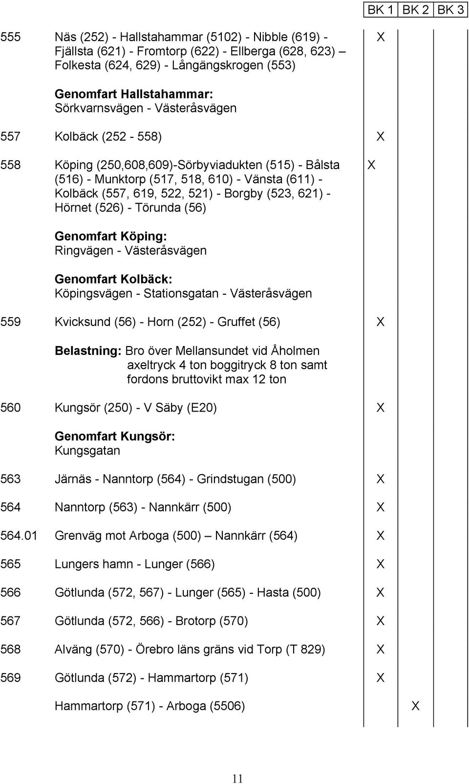 (523, 621) - Hörnet (526) - Törunda (56) Genomfart Köping: Ringvägen - Västeråsvägen Genomfart Kolbäck: Köpingsvägen - Stationsgatan - Västeråsvägen 559 Kvicksund (56) - Horn (252) - Gruffet (56)