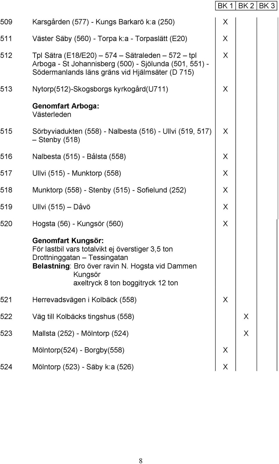 517) Stenby (518) 516 Nalbesta (515) - Bålsta (558) 517 Ullvi (515) - Munktorp (558) 518 Munktorp (558) - Stenby (515) - Sofielund (252) 519 Ullvi (515) Dåvö 520 Hogsta (56) - Kungsör (560) Genomfart