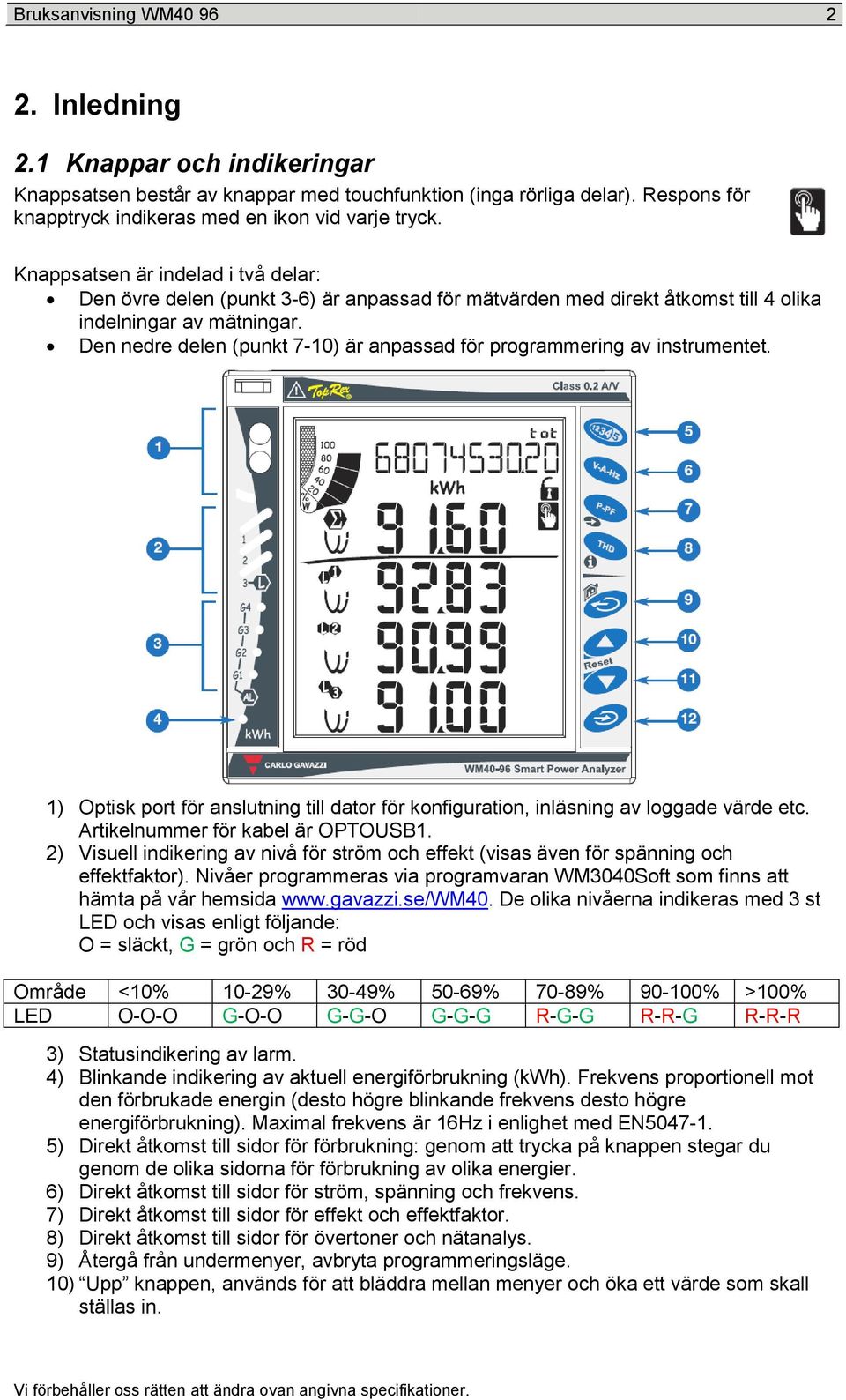 Den nedre delen (punkt 7-10) är anpassad för programmering av instrumentet. 1) Optisk port för anslutning till dator för konfiguration, inläsning av loggade värde etc.