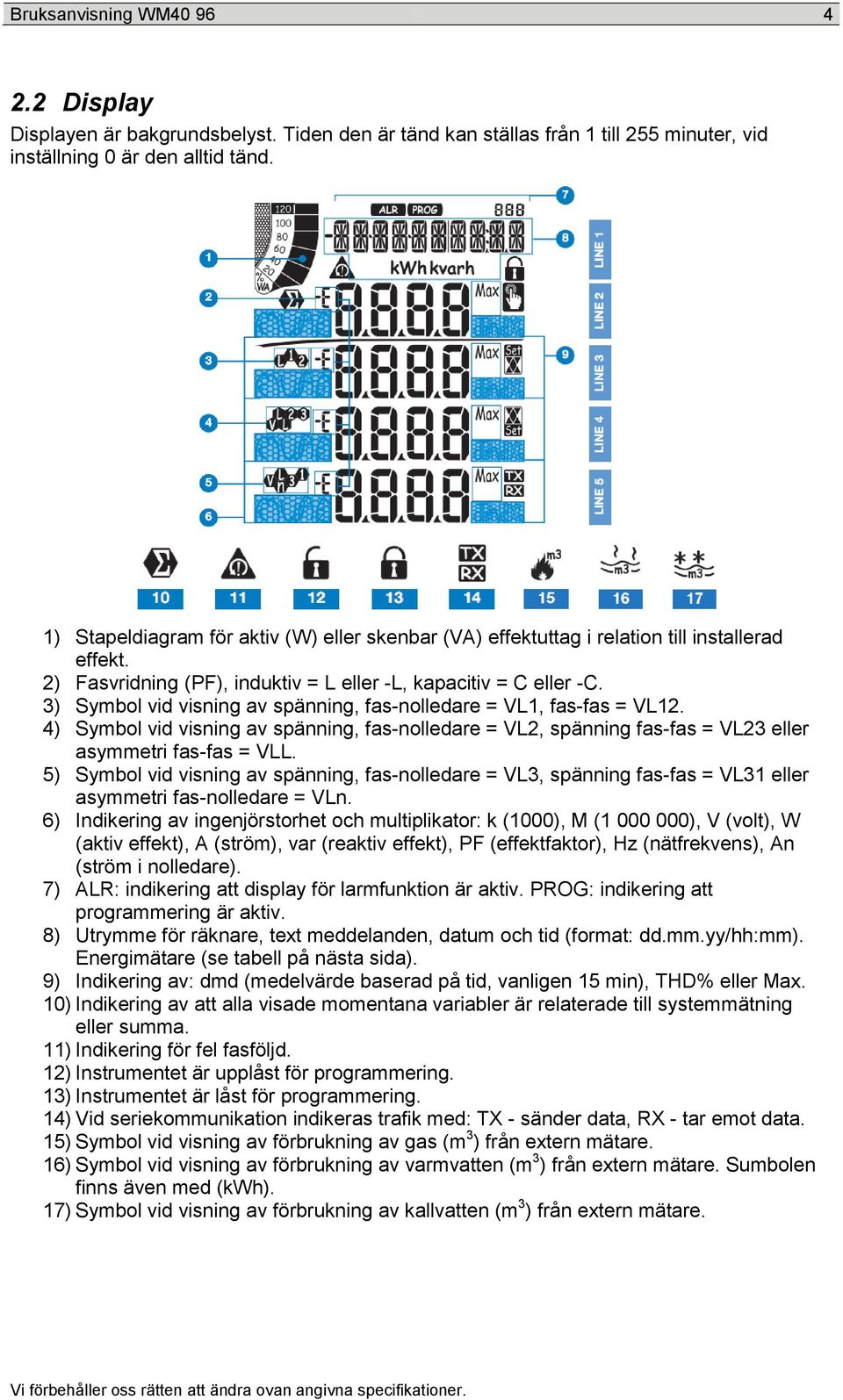 3) Symbol vid visning av spänning, fas-nolledare = VL1, fas-fas = VL12. 4) Symbol vid visning av spänning, fas-nolledare = VL2, spänning fas-fas = VL23 eller asymmetri fas-fas = VLL.