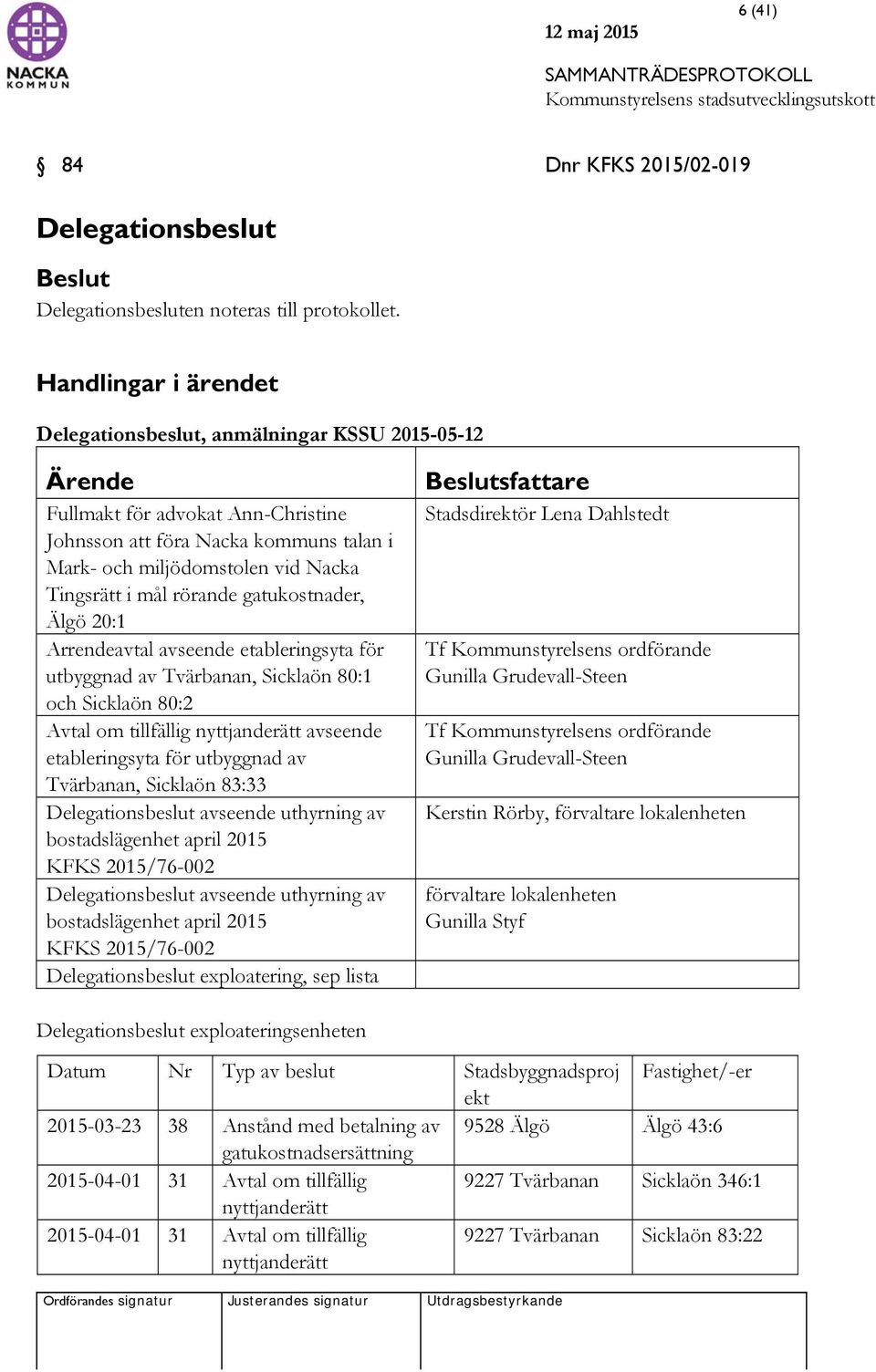 mål rörande gatukostnader, Älgö 20:1 Arrendeavtal avseende etableringsyta för utbyggnad av Tvärbanan, Sicklaön 80:1 och Sicklaön 80:2 Avtal om tillfällig nyttjanderätt avseende etableringsyta för