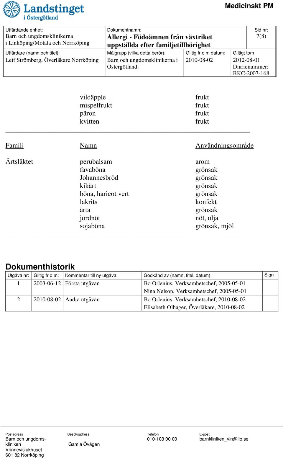 1 2003-06-12 Första utgåvan Bo Orlenius, Verksamhetschef, 2005-05-01 Nina Nelson, Verksamhetschef, 2005-05-01 2 2010-08-02 Andra