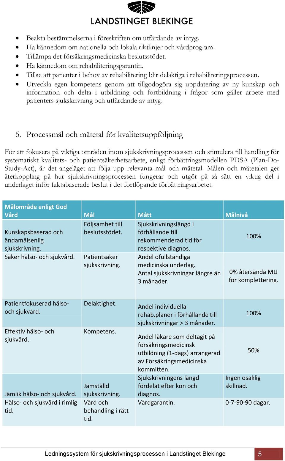 Utveckla egen kompetens genom att tillgodogöra sig uppdatering av ny kunskap och information och delta i utbildning och fortbildning i frågor som gäller arbete med patienters sjukskrivning och