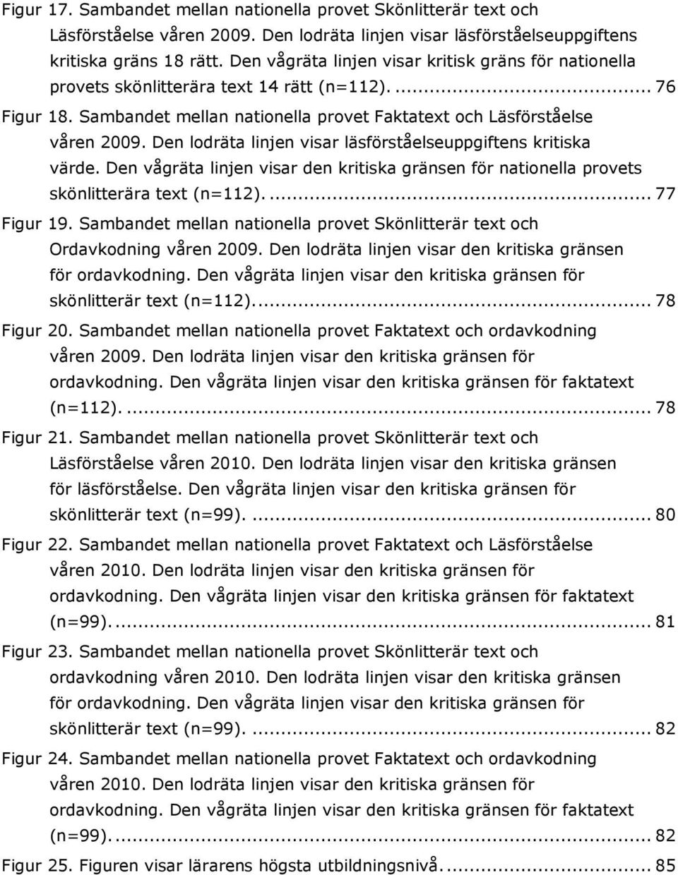 Den lodräta linjen visar läsförståelseuppgiftens kritiska värde. Den vågräta linjen visar den kritiska gränsen för nationella provets skönlitterära text (n=112).... 77 Figur 19.