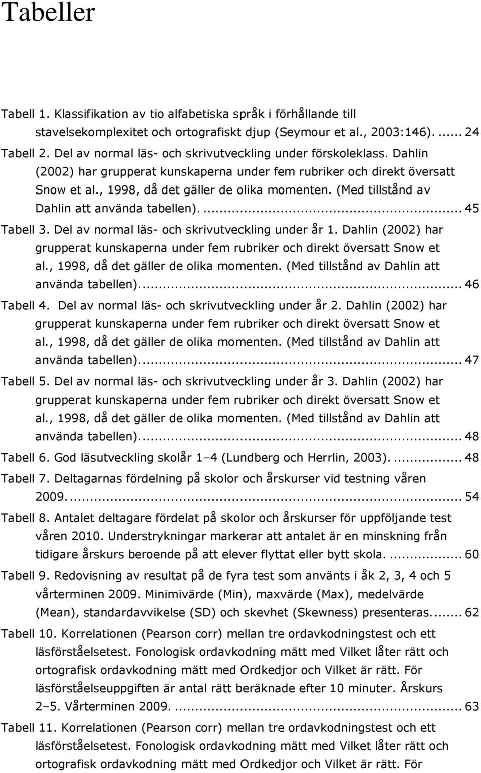 (Med tillstånd av Dahlin att använda tabellen).... 45 Tabell 3. Del av normal läs- och skrivutveckling under år 1.