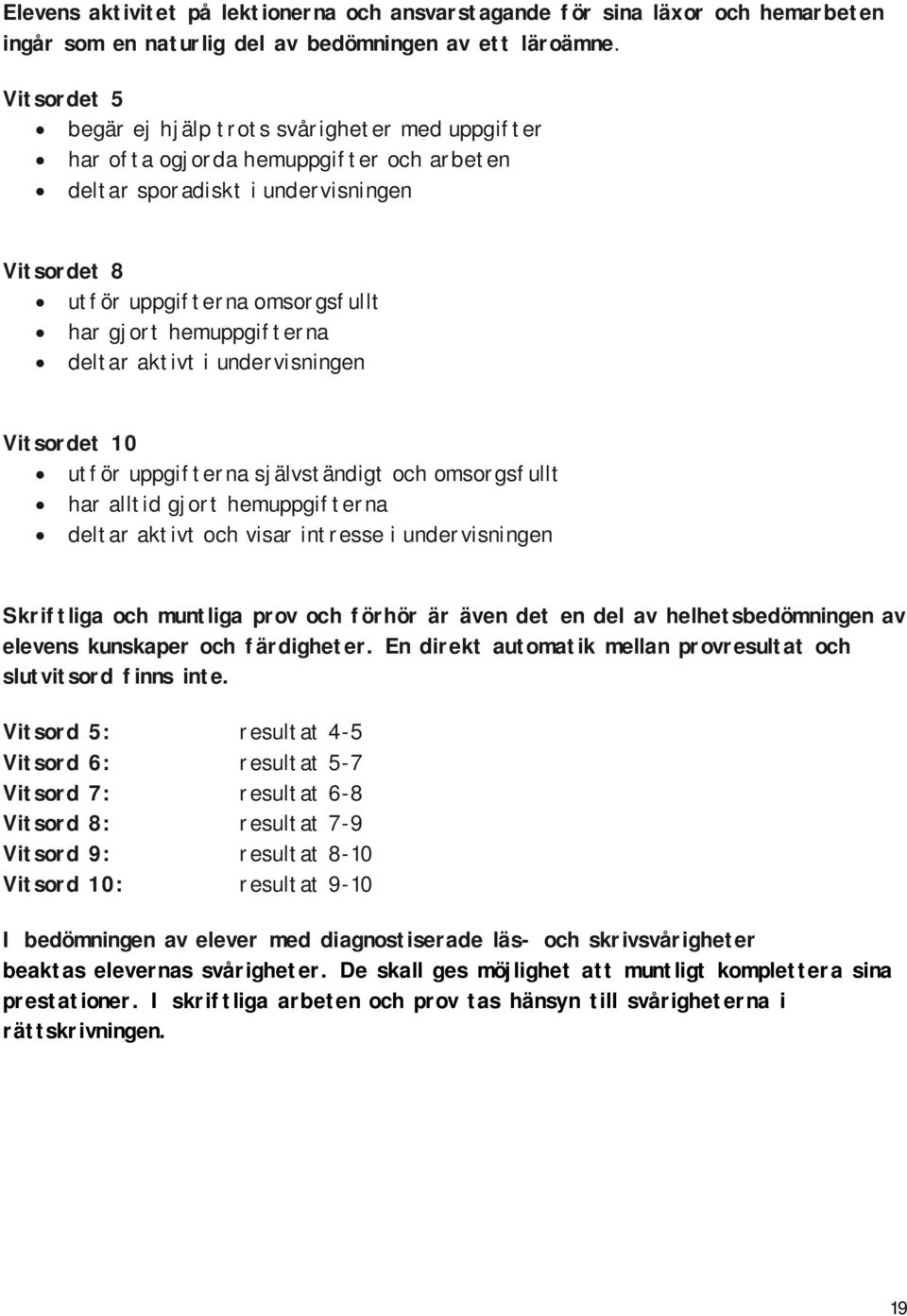 hemuppgifterna deltar aktivt i undervisningen Vitsordet 10 utför uppgifterna självständigt och omsorgsfullt har alltid gjort hemuppgifterna deltar aktivt och visar intresse i undervisningen