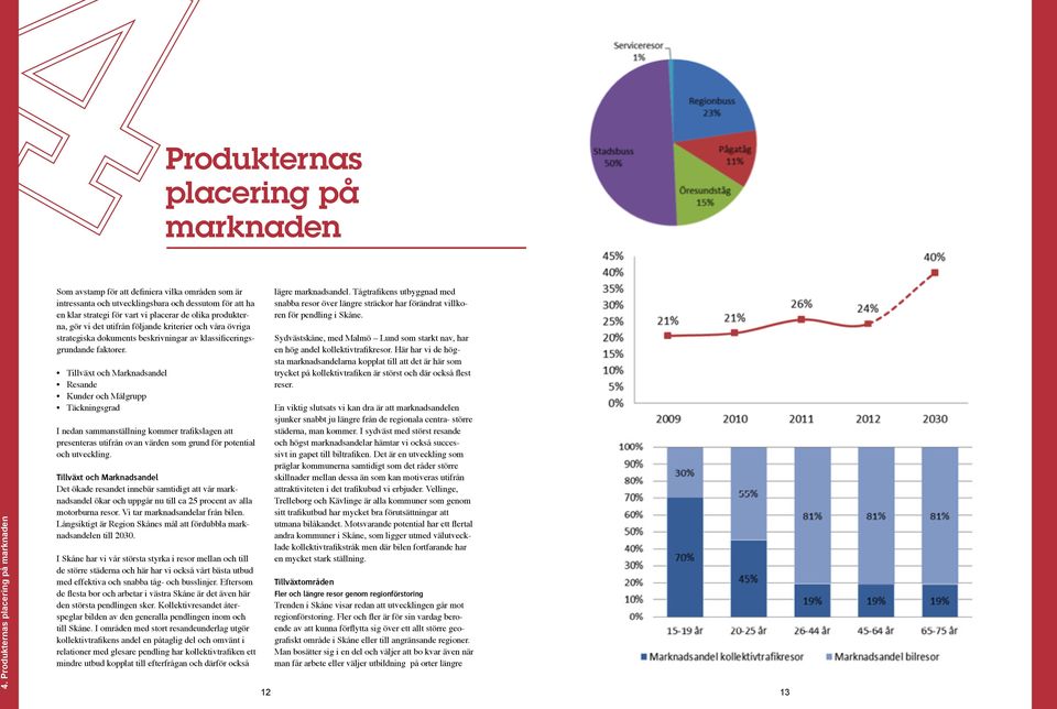 produkterna, gör vi det utifrån följande kriterier och våra övriga strategiska dokuments beskrivningar av klassificeringsgrundande faktorer.