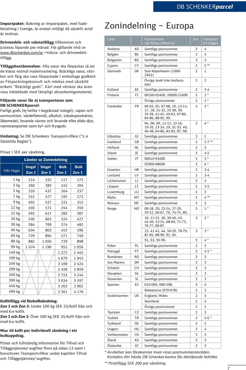 Tilläggsbestämmelser: Alla varor ska förpackas så att de klarar normal maskinsortering.