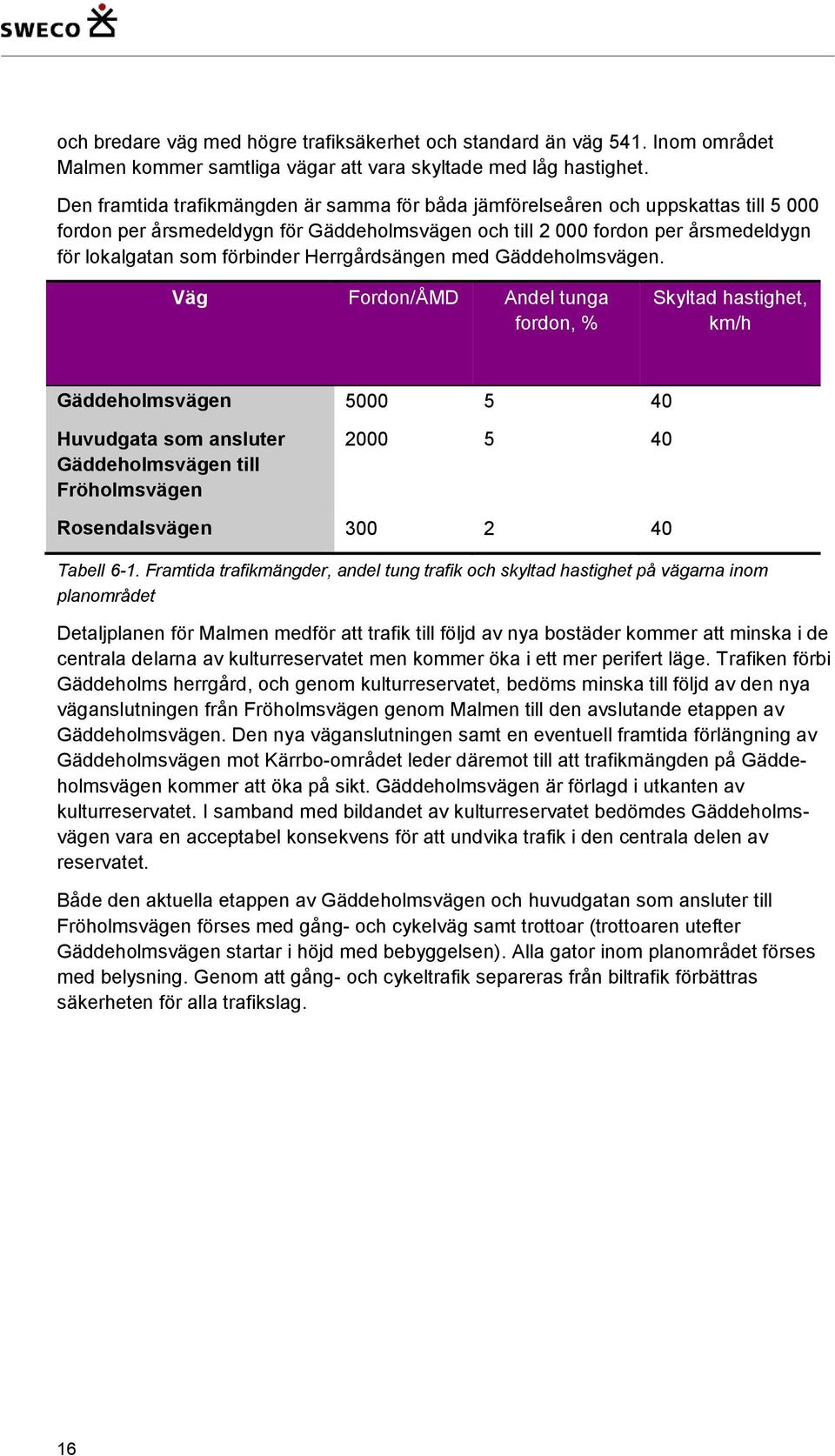 Herrgårdsängen med Gäddeholmsvägen.