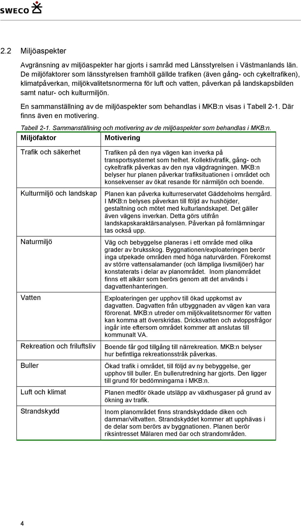 kulturmiljön. En sammanställning av de miljöaspekter som behandlas i MKB:n visas i Tabell 2-1. Där finns även en motivering. Tabell 2-1. Sammanställning och motivering av de miljöaspekter som behandlas i MKB:n.