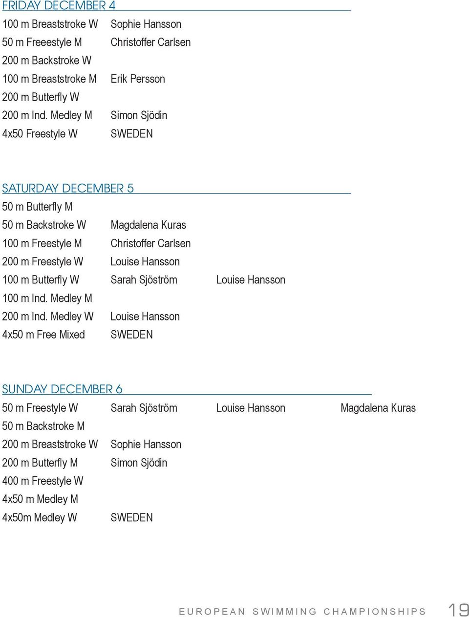 m Butterfly W Sarah Sjöström Louise Hansson 100 m Ind. Medley M 200 m Ind.