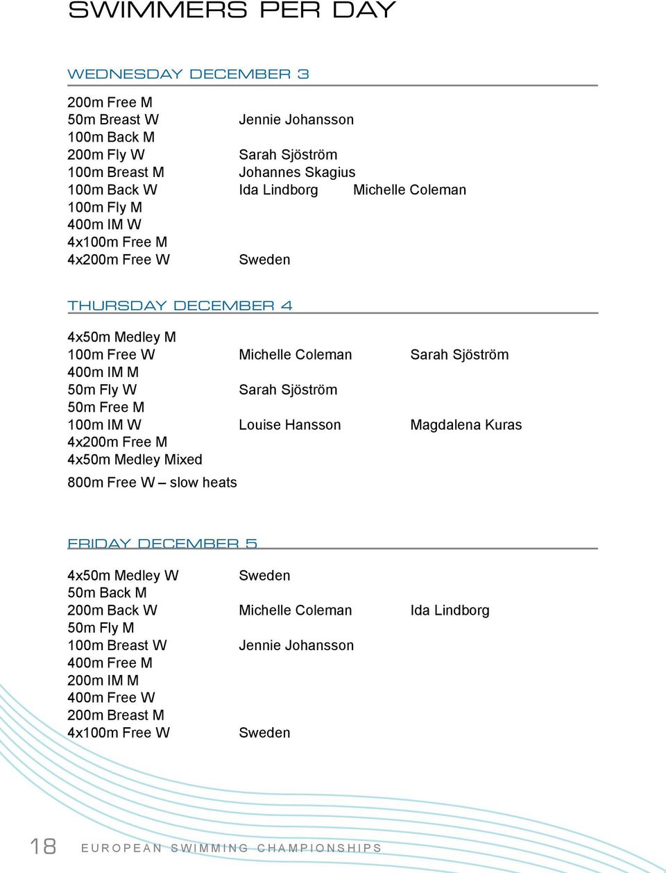 Free M 100m IM W Louise Hansson Magdalena Kuras 4x200m Free M 4x50m Medley Mixed 800m Free W slow heats FRIDAY DECEMBER 5 4x50m Medley W Sweden 50m Back M 200m Back W Michelle