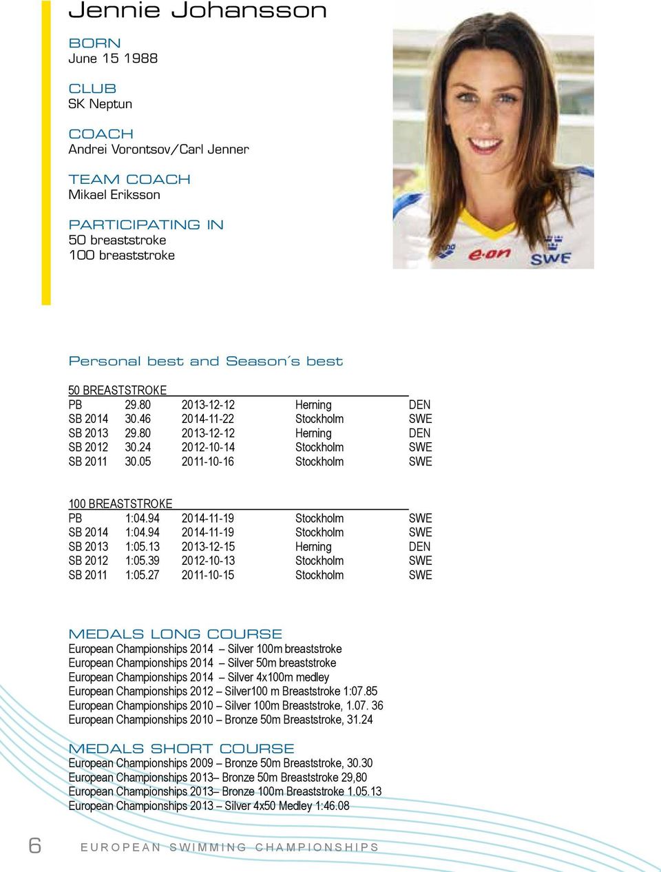 05 2011-10-16 Stockholm SWE 100 BREASTSTROKE PB 1:04.94 2014-11-19 Stockholm SWE SB 2014 1:04.94 2014-11-19 Stockholm SWE SB 2013 1:05.13 2013-12-15 Herning DEN SB 2012 1:05.