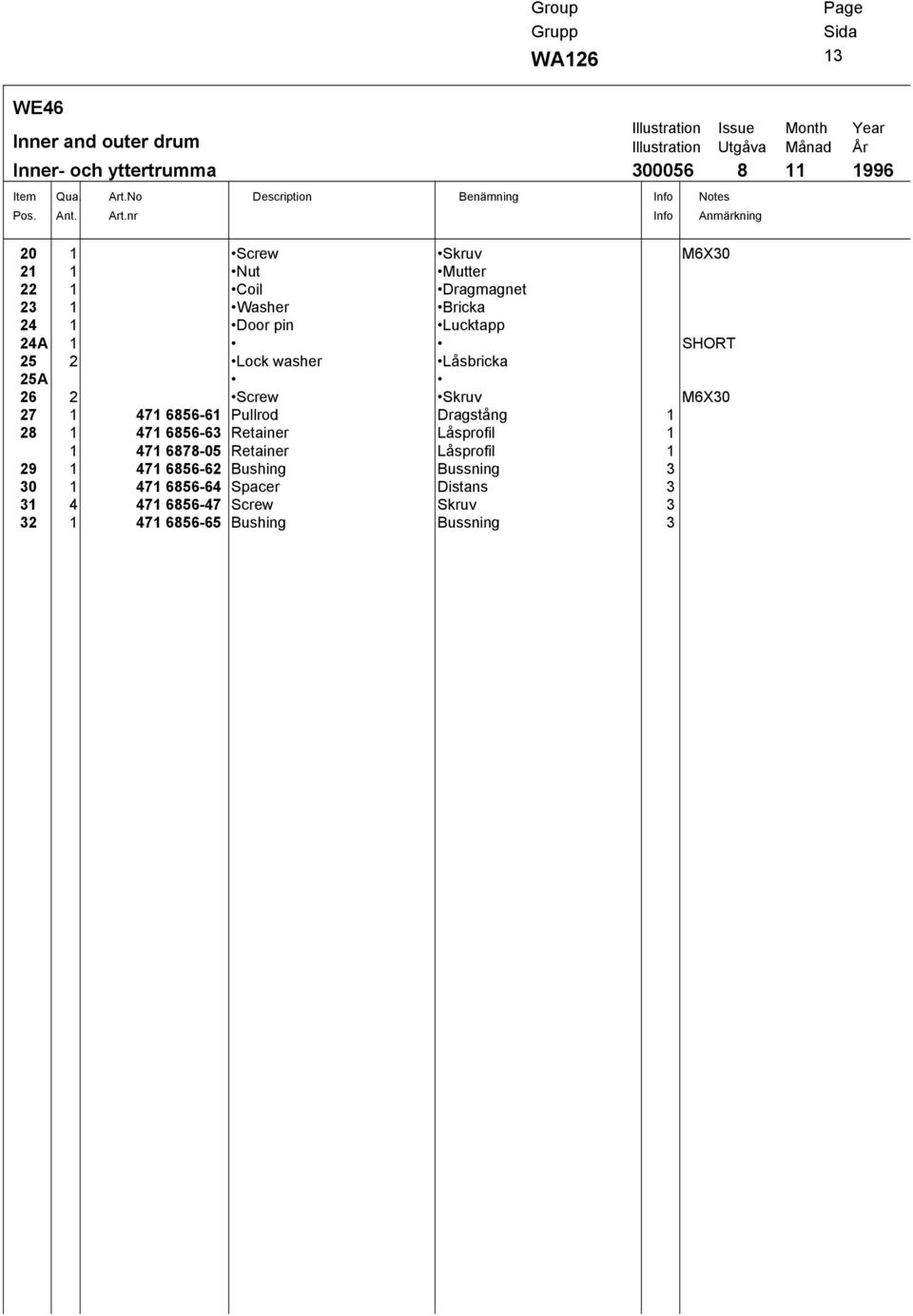 nr Description Benämning Info Info Illustration Issue Month Year Illustration Utgåva Månad År 300056 8 11 1996 Notes Anmärkning 20 1 Screw Skruv M6X30 21 1 Nut