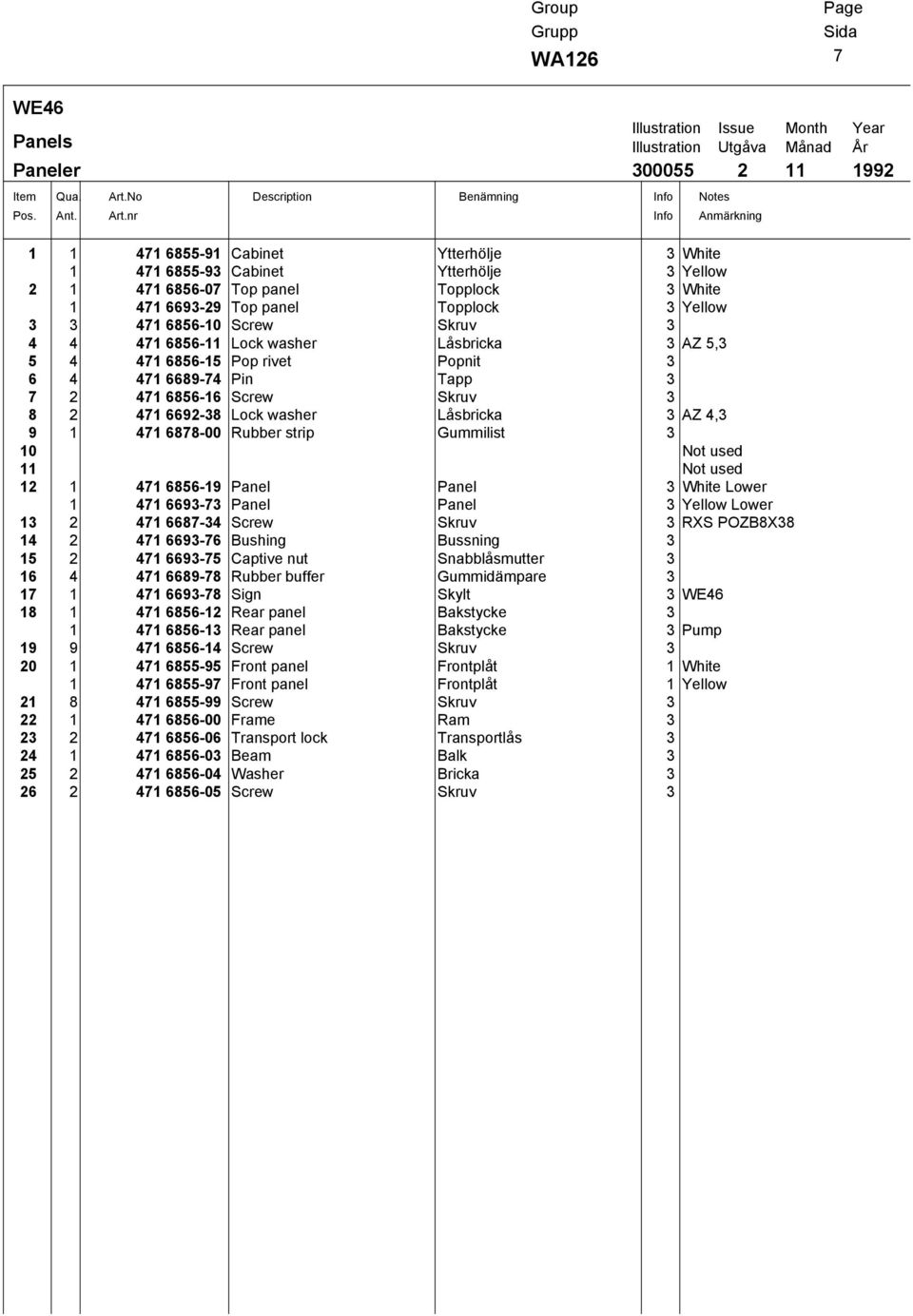 Ytterhölje 3 Yellow 2 1 471 6856-07 Top panel Topplock 3 White 1 471 6693-29 Top panel Topplock 3 Yellow 3 3 471 6856-10 Screw Skruv 3 4 4 471 6856-11 Lock washer Låsbricka 3 AZ 5,3 5 4 471 6856-15