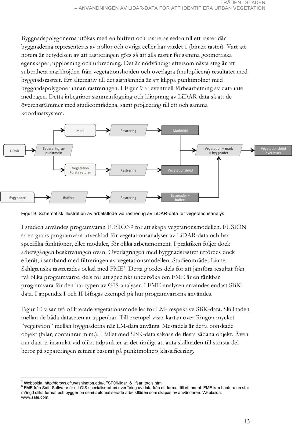 Det är nödvändigt eftersom nästa steg är att subtrahera markhöjden från vegetationshöjden och överlagra (multiplicera) resultatet med byggnadsrastret.