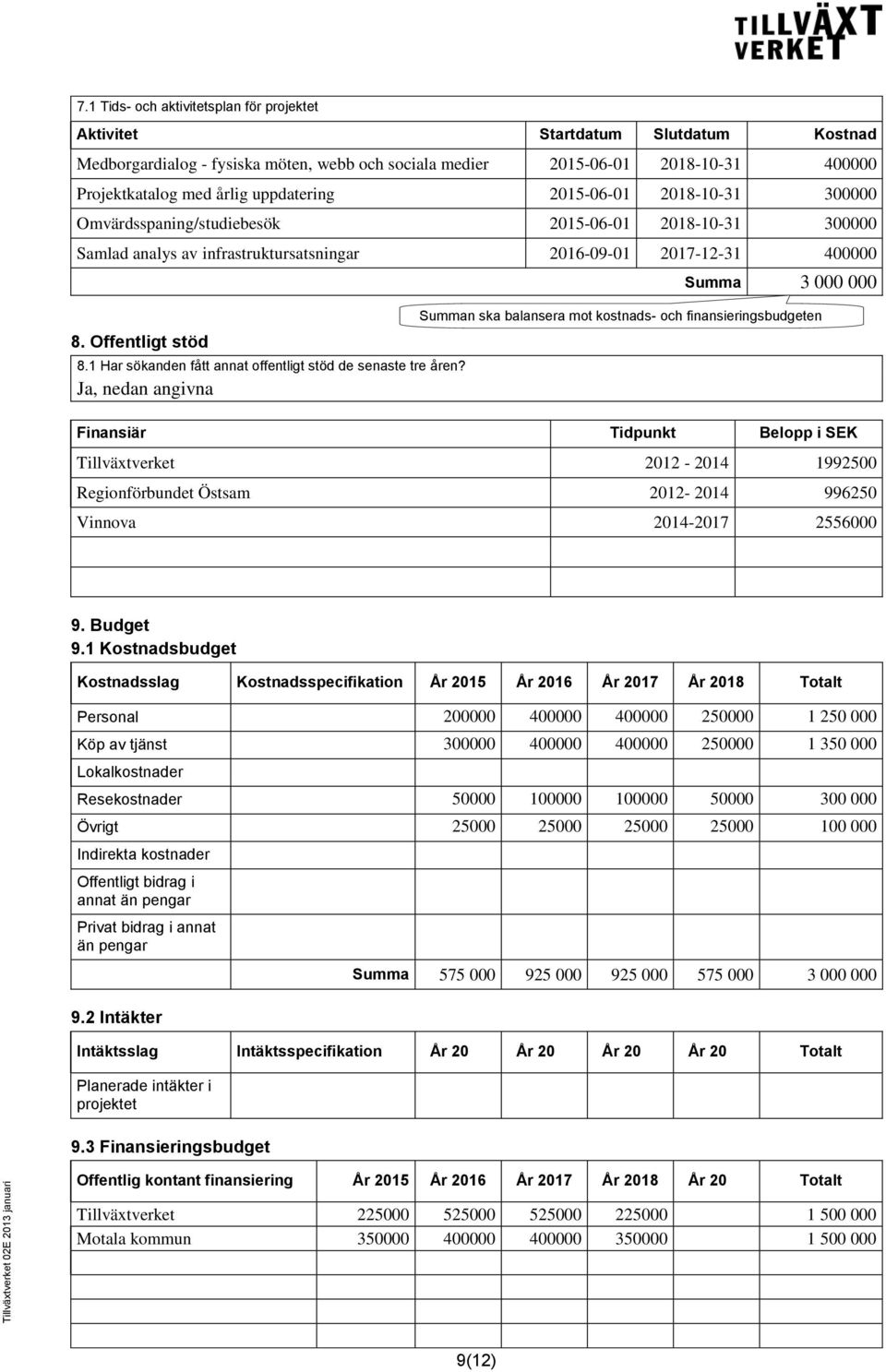 1 Har sökanden fått annat offentligt stöd de senaste tre åren?