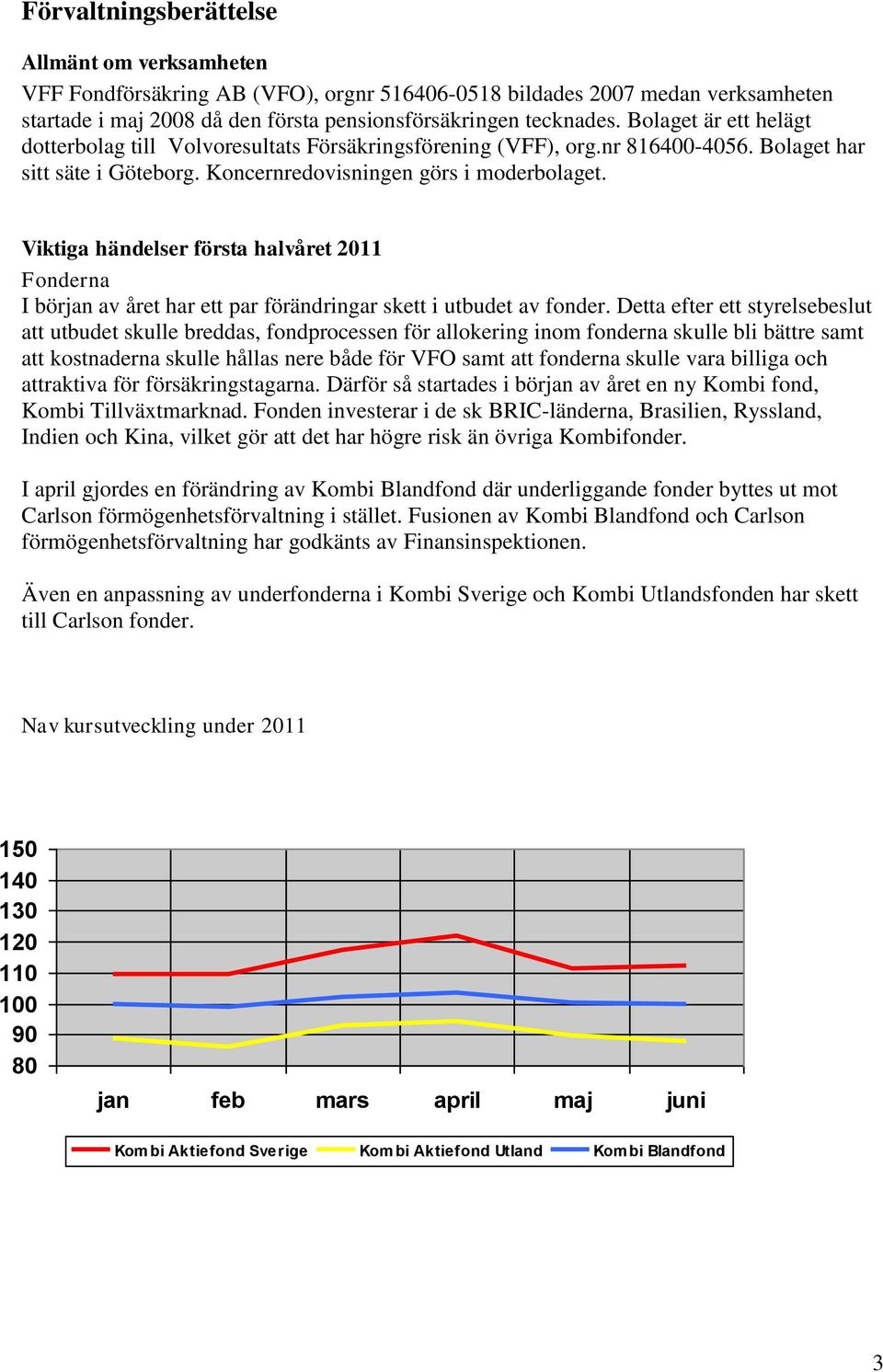 Viktiga händelser första halvåret 2011 Fonderna I början av året har ett par förändringar skett i utbudet av fonder.