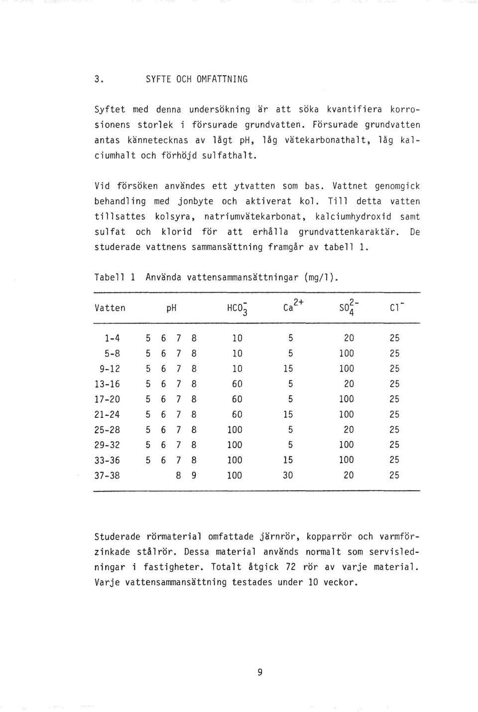 Vattnet genomgick behandling med jonbyte och aktiverat ko1. Till detta vatten ti11sattes ko 1 syra, natriumvatekarbonat, ka1ciumhydroxid samt su1fat och k1rid far att erhal1a grundvattenkaraktar.