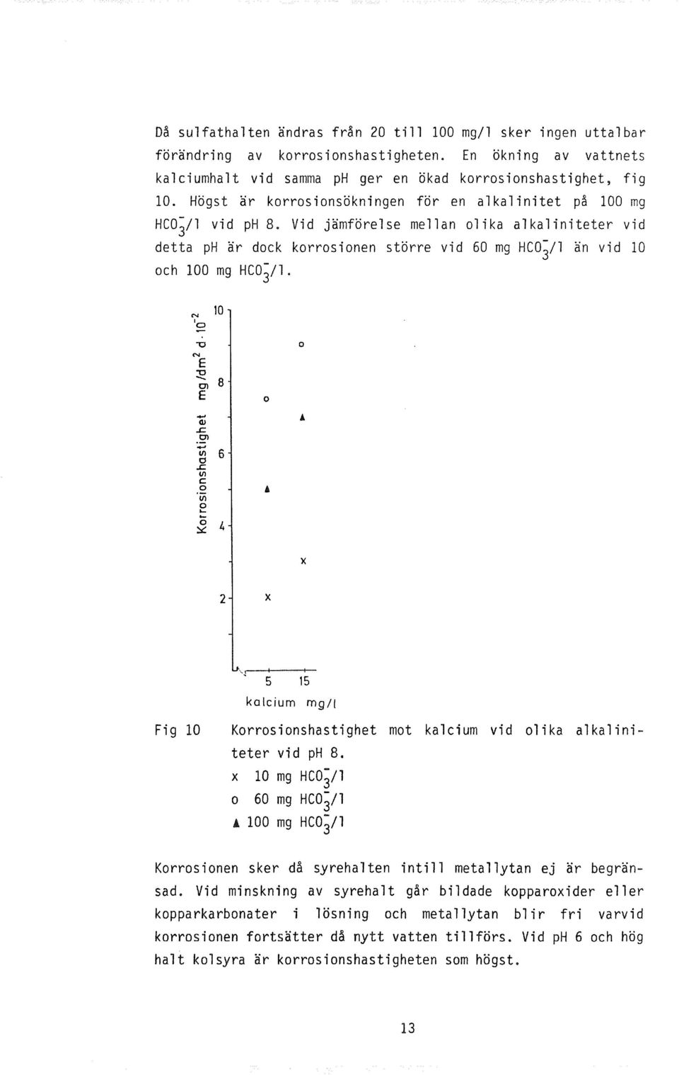 N 1 ' N = OJ 8... Q).t::. OJ... Ul tj.t::. Ul C Ul... ~ ~ 6. o o x 2 x ko!cium mg/ Fig 1 Korrosionshastighet mot kalcium vid olika alkaliniteter vid ph 8. x 1 mg HeO;/l o 6 mg HeO;/l!