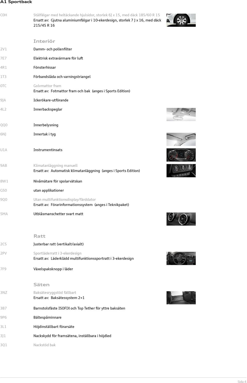 Ickerökare-utförande Innerbackspeglar QQ0 6NJ Innerbelysning Innertak i tyg U1A Instrumentinsats 9AB Klimatanläggning manuell Ersatt av: Automatisk klimatanläggning (anges i Sports Edition) 8W1 GS0