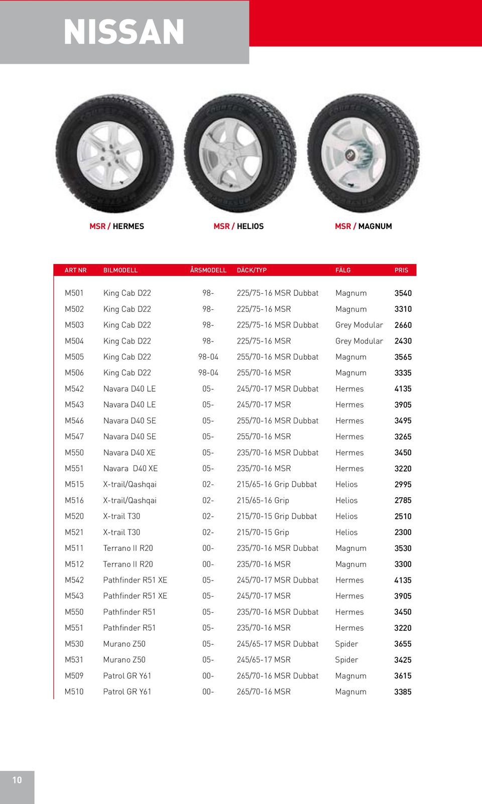 05-245/70-17 MSR Dubbat Hermes 4135 M543 Navara D40 LE 05-245/70-17 MSR Hermes 3905 M546 Navara D40 SE 05-255/70-16 MSR Dubbat Hermes 3495 M547 Navara D40 SE 05-255/70-16 MSR Hermes 3265 M550 Navara