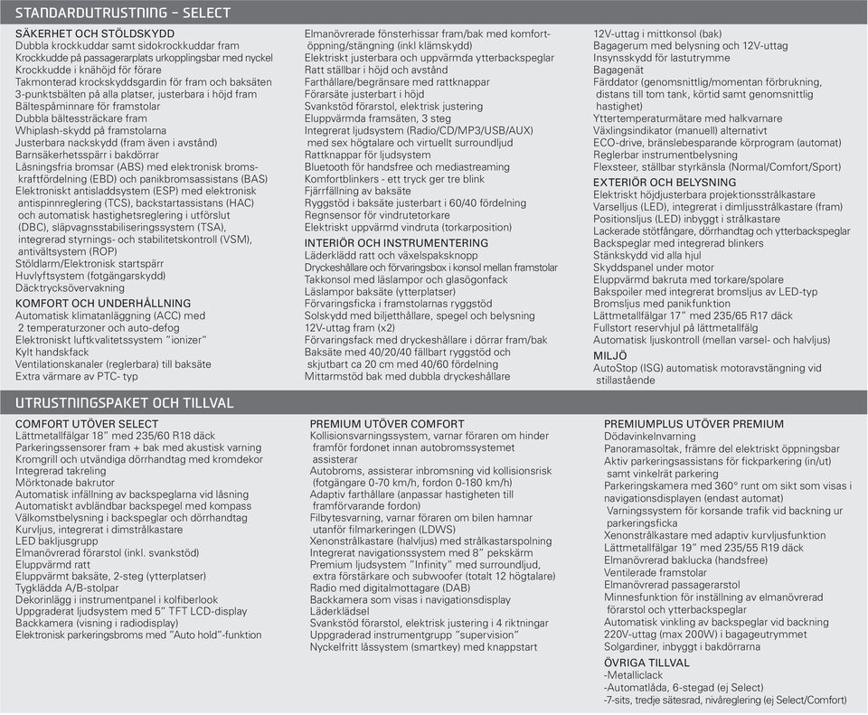 nackskydd (fram även i avstånd) Barnsäkerhetsspärr i bakdörrar Låsningsfria bromsar (ABS) med elektronisk bromskraftfördelning (EBD) och panikbromsassistans (BAS) Elektroniskt antisladdsystem (ESP)