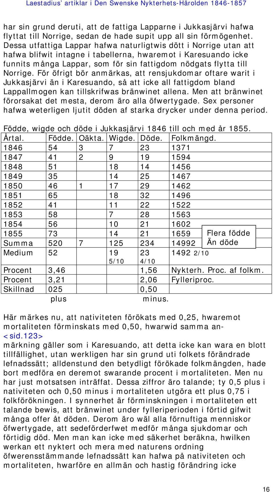 Norrige. För öfrigt bör anmärkas, att rensjukdomar oftare warit i Jukkasjärvi än i Karesuando, så att icke all fattigdom bland Lappallmogen kan tillskrifwas bränwinet allena.