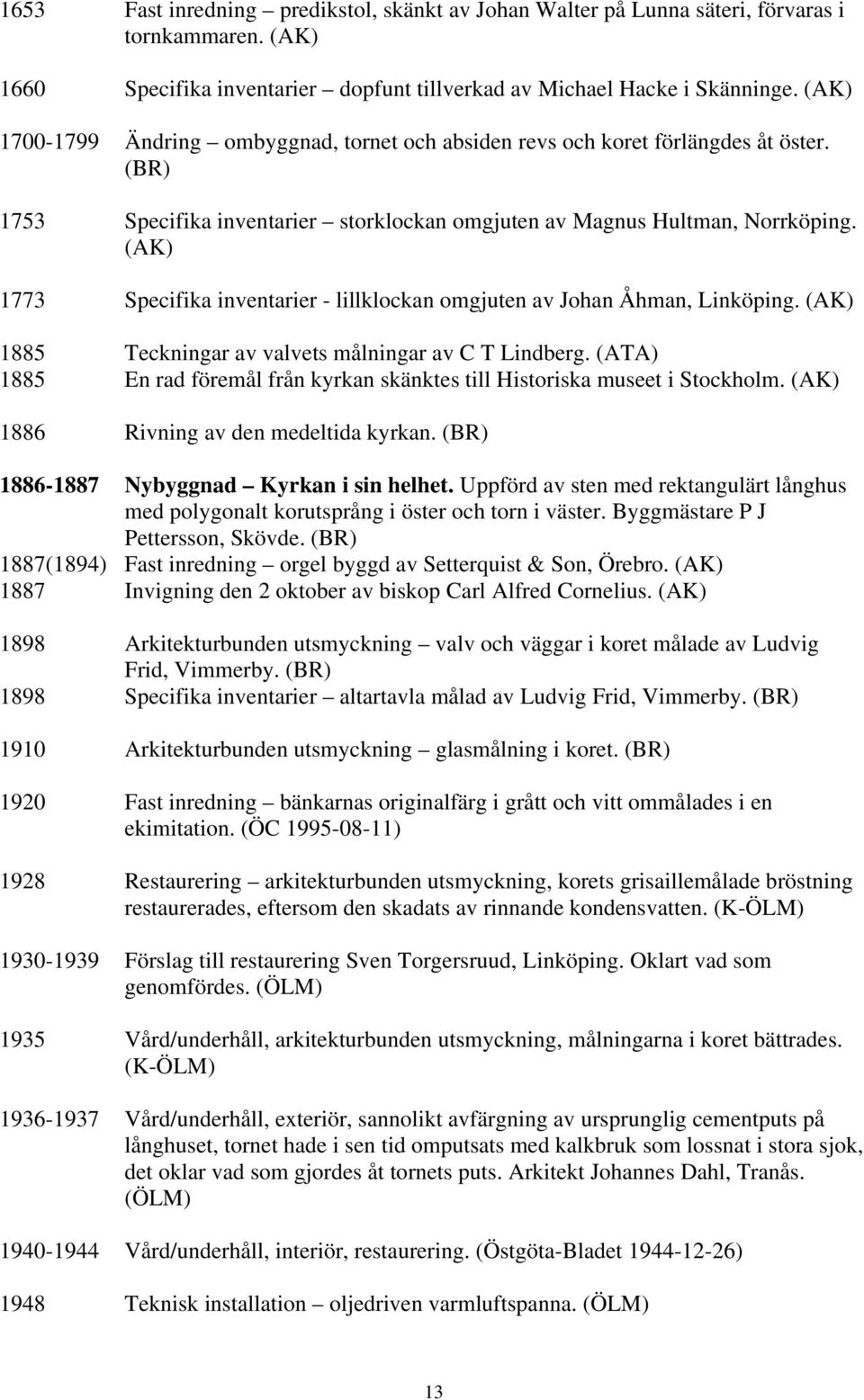 (AK) 1773 Specifika inventarier - lillklockan omgjuten av Johan Åhman, Linköping. (AK) 1885 Teckningar av valvets målningar av C T Lindberg.