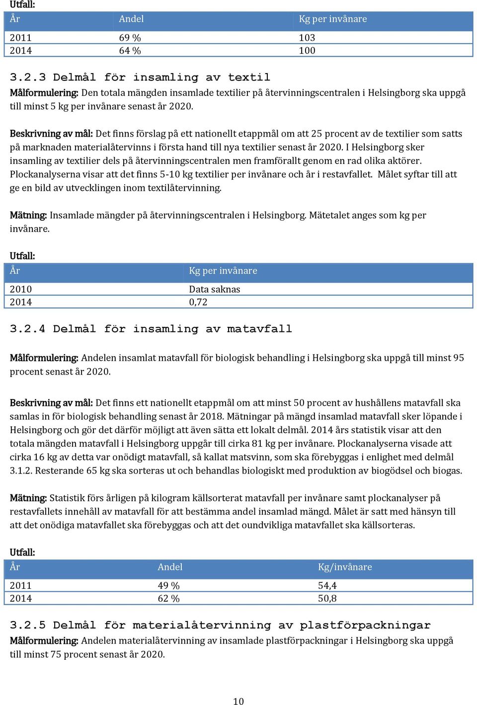 Beskrivning av mål: Det finns förslag på ett nationellt etappmål om att 25 procent av de textilier som satts på marknaden materialåtervinns i första hand till nya textilier senast år.