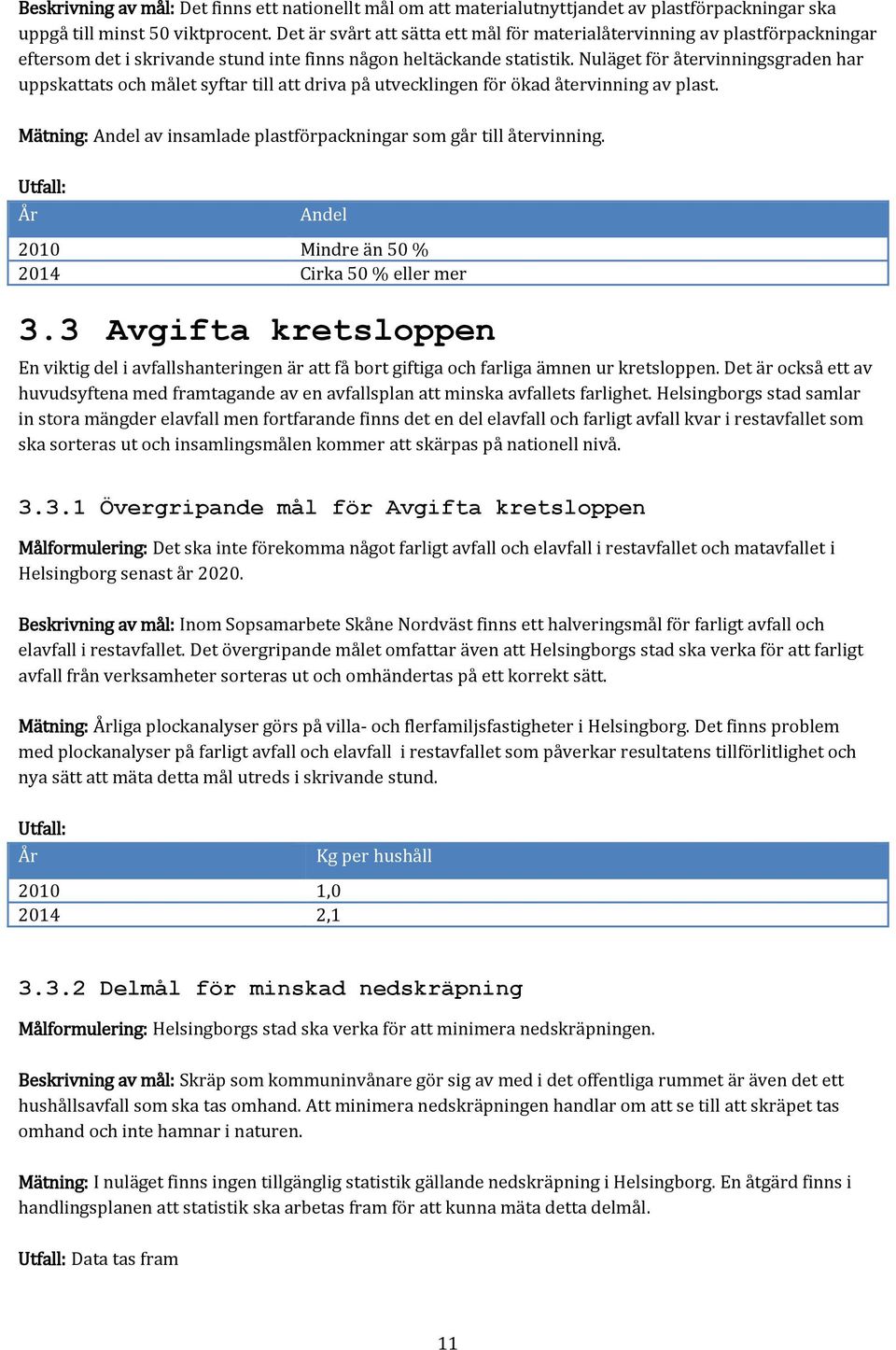 Nuläget för återvinningsgraden har uppskattats och målet syftar till att driva på utvecklingen för ökad återvinning av plast. Mätning: Andel av insamlade plastförpackningar som går till återvinning.