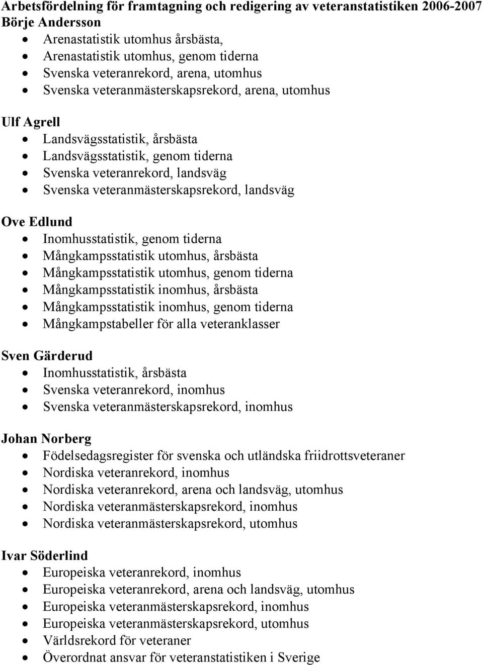 landsväg Ove Edlund Inomhusstatistik, genom tiderna Mångkampsstatistik utomhus, årsbästa Mångkampsstatistik utomhus, genom tiderna Mångkampsstatistik inomhus, årsbästa Mångkampsstatistik inomhus,