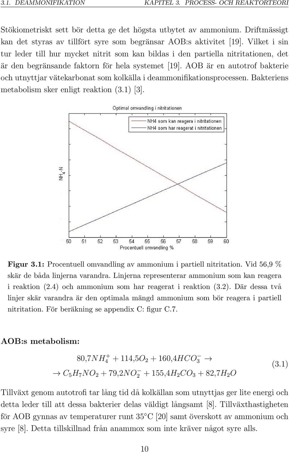 Vilket i sin tur leder till hur mycket nitrit som kan bildas i den partiella nitritationen, det är den begränsande faktorn för hela systemet [19].