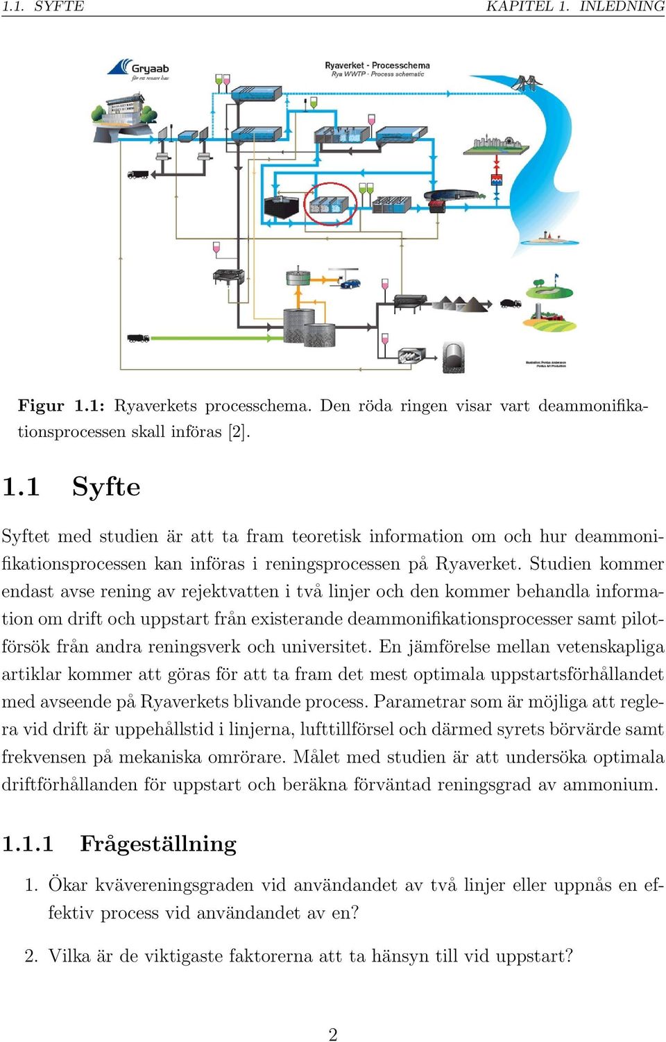 reningsverk och universitet. En jämförelse mellan vetenskapliga artiklar kommer att göras för att ta fram det mest optimala uppstartsförhållandet med avseende på Ryaverkets blivande process.