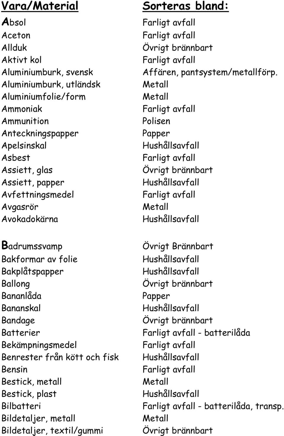 pantsystem/metallförp.