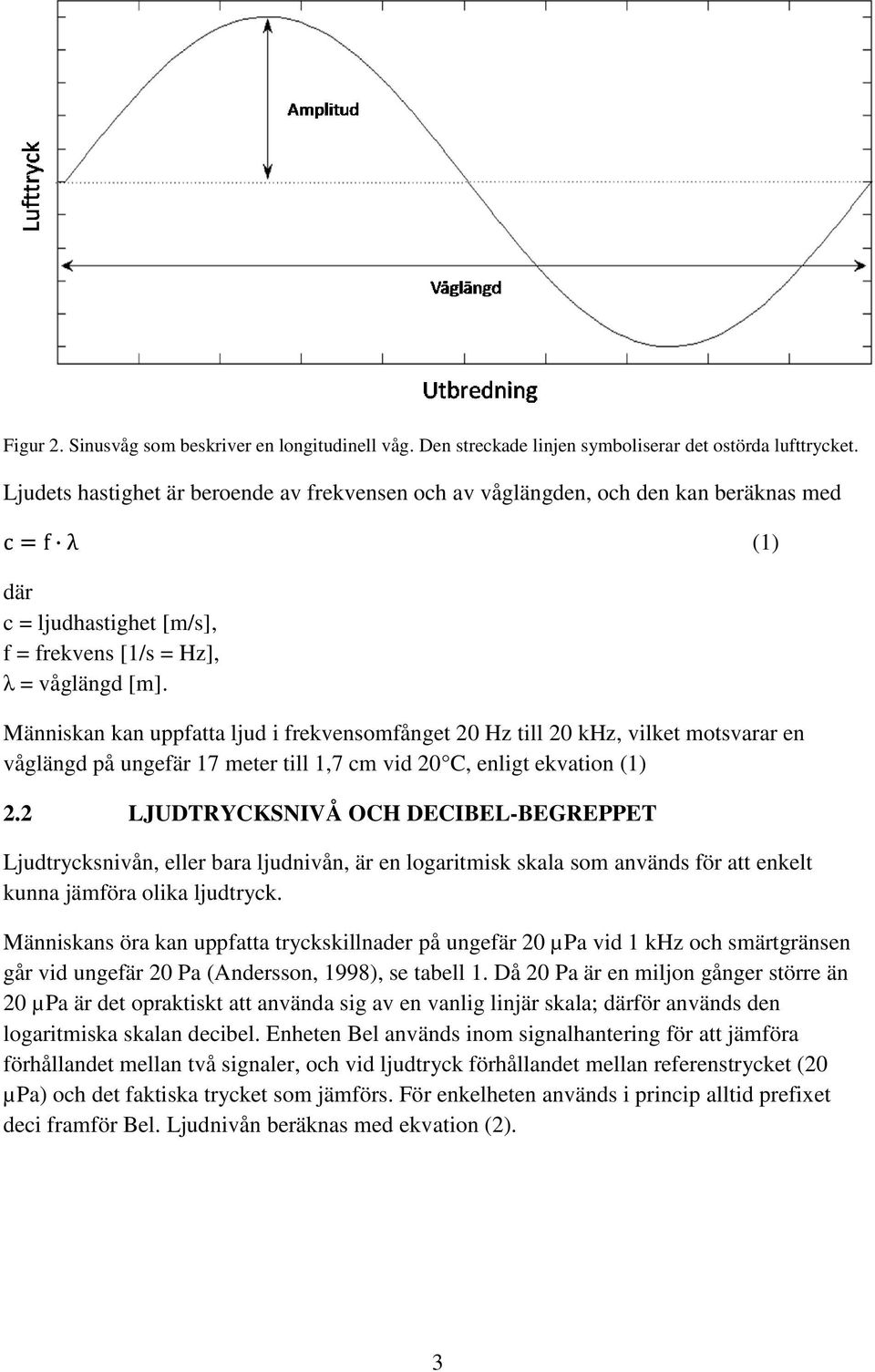 Människan kan uppfatta ljud i frekvensomfånget 20 Hz till 20 khz, vilket motsvarar en våglängd på ungefär 17 meter till 1,7 cm vid 20 C, enligt ekvation (1) 2.