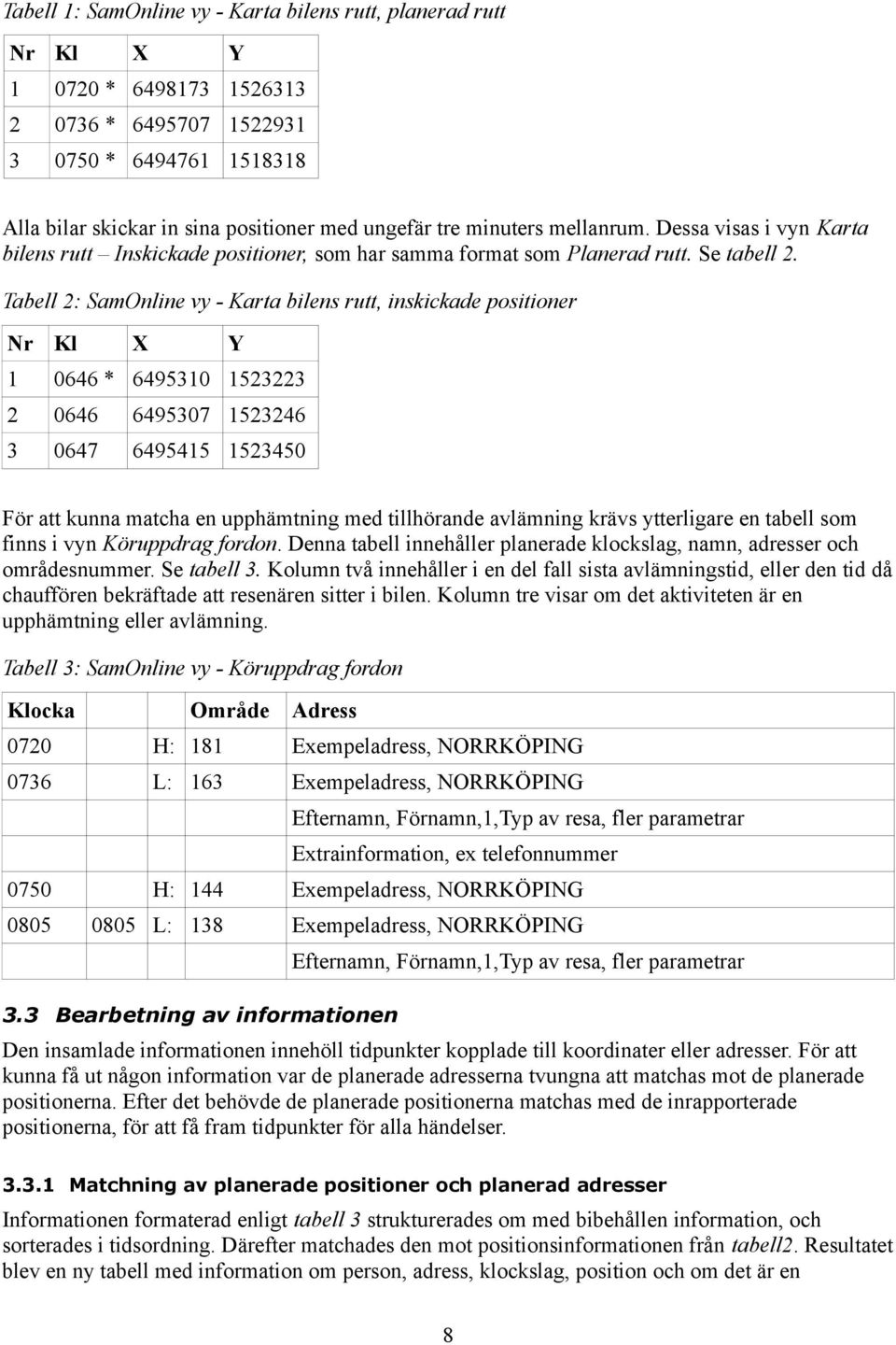 Tabell 2: SamOnline vy - Karta bilens rutt, inskickade positioner Nr Kl X Y 1 0646 * 6495310 1523223 2 0646 6495307 1523246 3 0647 6495415 1523450 För att kunna matcha en upphämtning med tillhörande