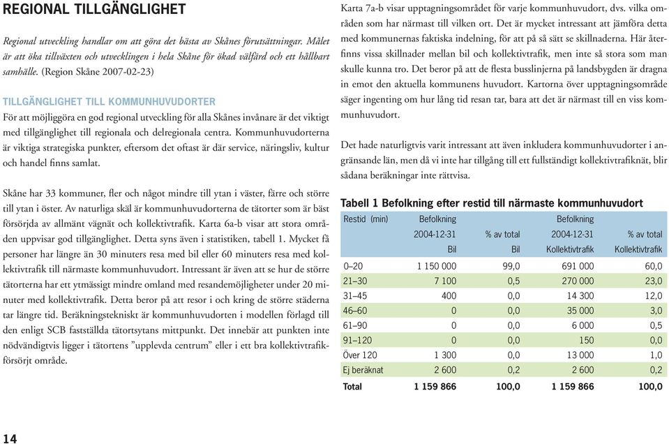 (Region Skåne 2007-02-23) TILLGÄNGLIGHET TILL KOMMUNHUVUDORTER För att möjliggöra en god regional utveckling för alla Skånes invånare är det viktigt med tillgänglighet till regionala och delregionala