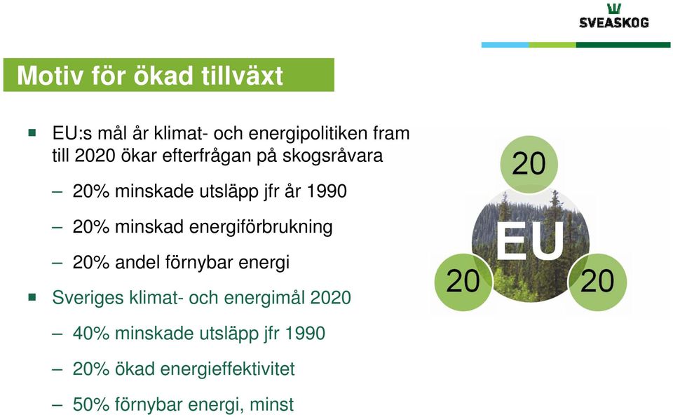 energiförbrukning 20% andel förnybar energi Sveriges klimat- och energimål 2020