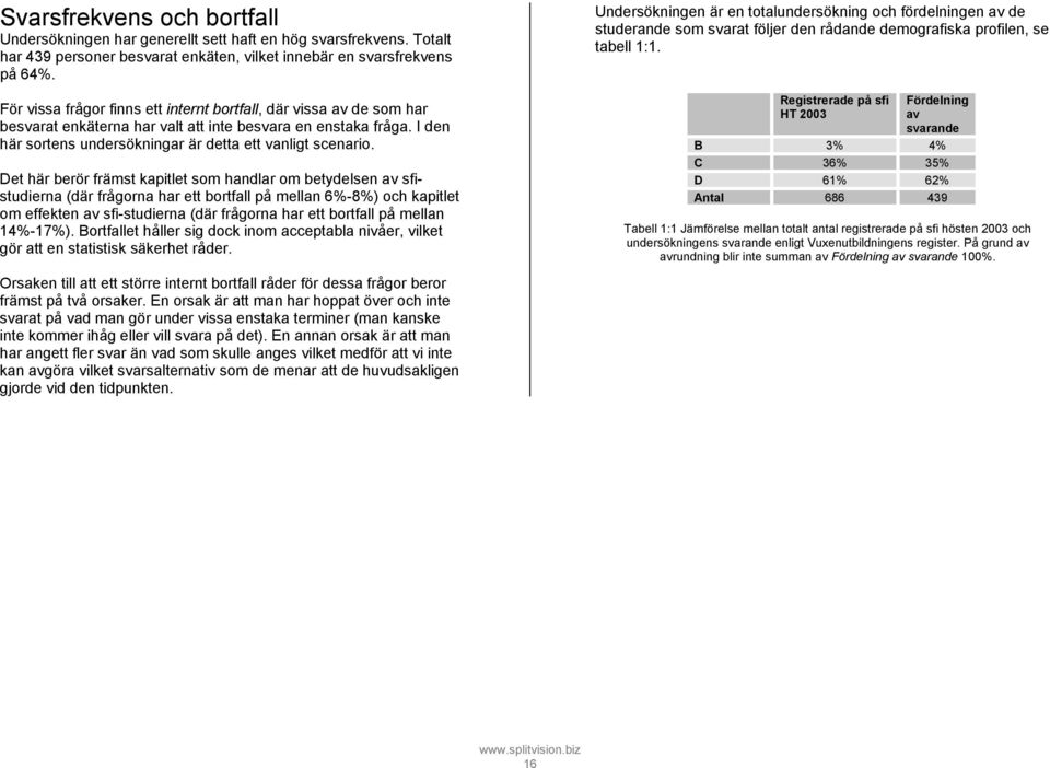 Det här berör främst kapitlet som handlar om betydelsen av sfistudierna (där frågorna har ett bortfall på mellan 6%-8%) och kapitlet om effekten av sfi-studierna (där frågorna har ett bortfall på