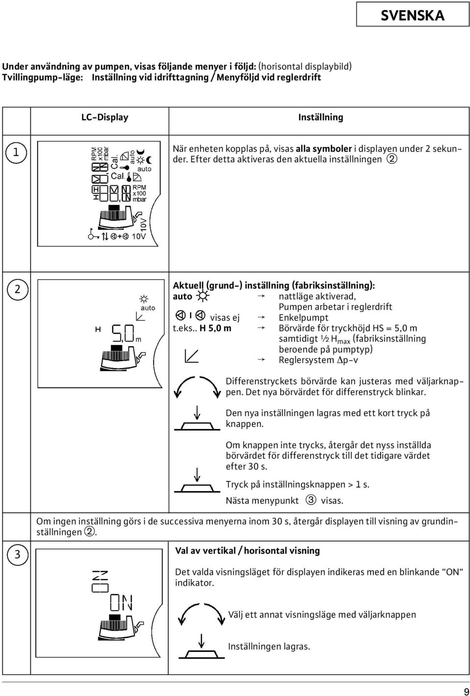 Efter detta aktiveras den aktuella inställningen w 2 Aktuell (grund-) inställning (fabriksinställning): auto f nattläge aktiverad, Pumpen arbetar i reglerdrift visas ej f Enkelpumpt t.eks.