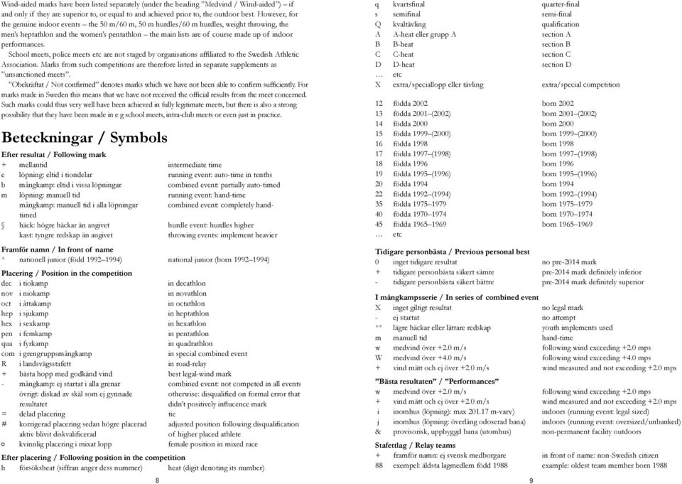 performances. School meets, police meets etc are not staged by organisations affiliated to the Swedish Athletic Association.