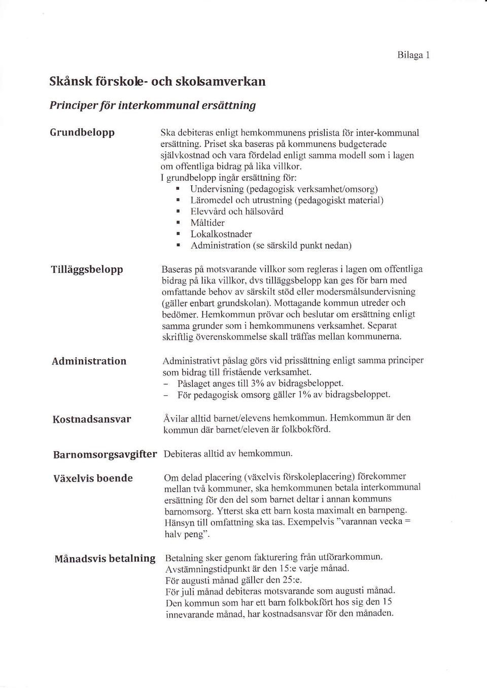 Undervisning (pedagogiskverksamhel/omsorg). Läromedel och utrustning (pedagogisld mate al). Elewård och hälsovård. Målticler ' Lokalkostnader.