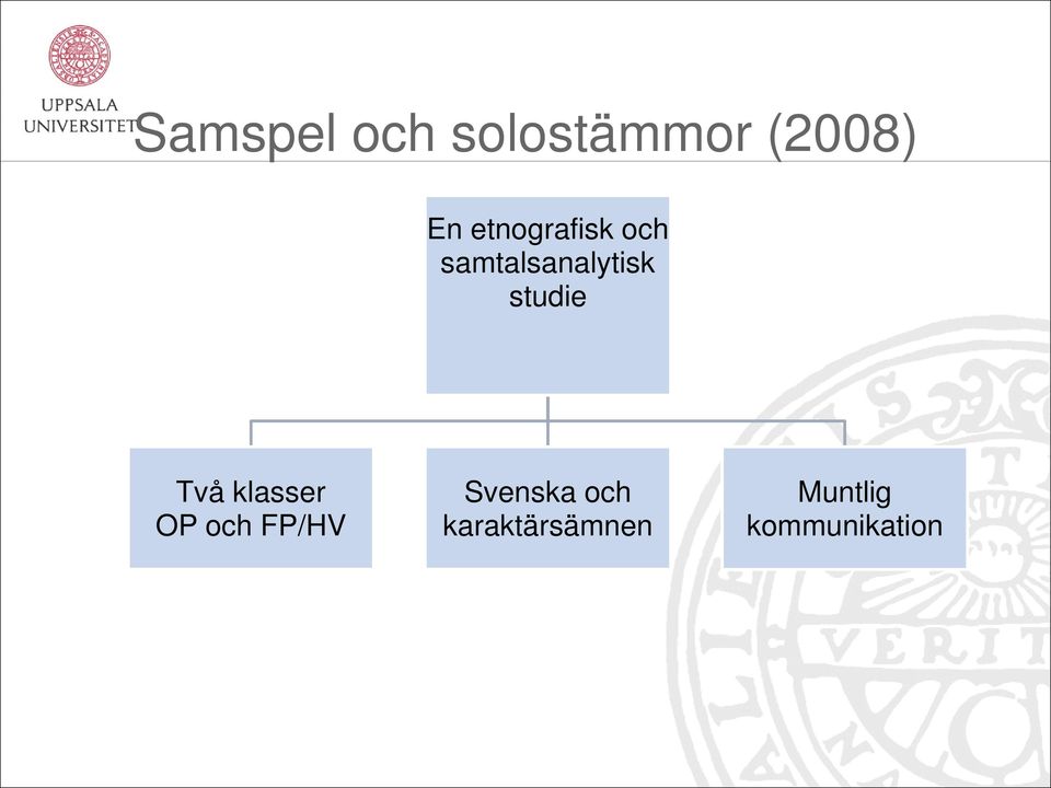 studie Två klasser OP och FP/HV