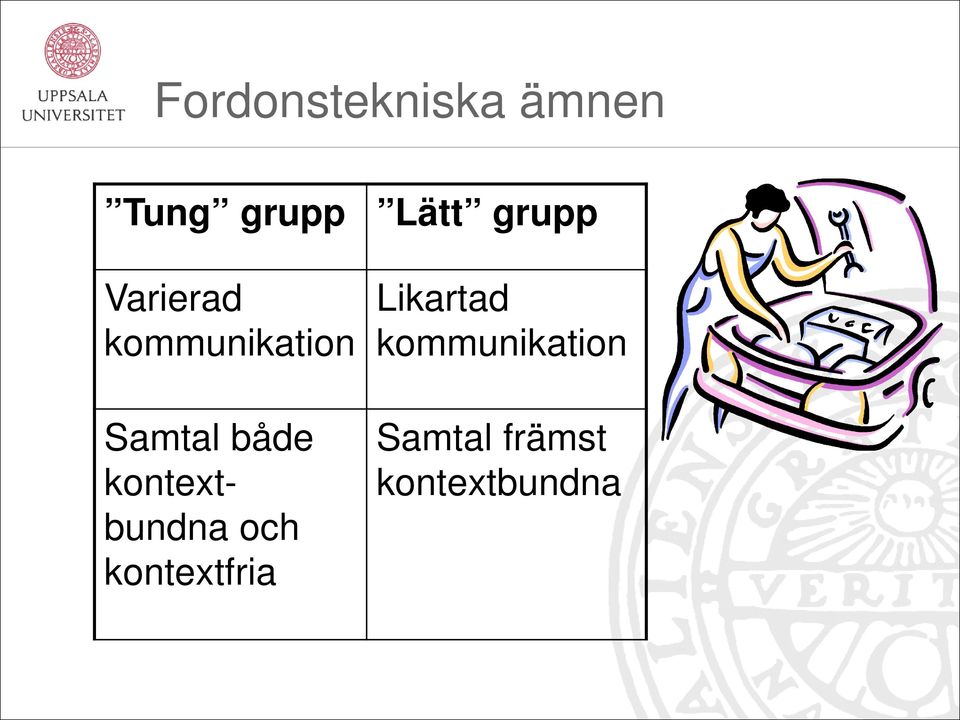 både kontextbundna och kontextfria